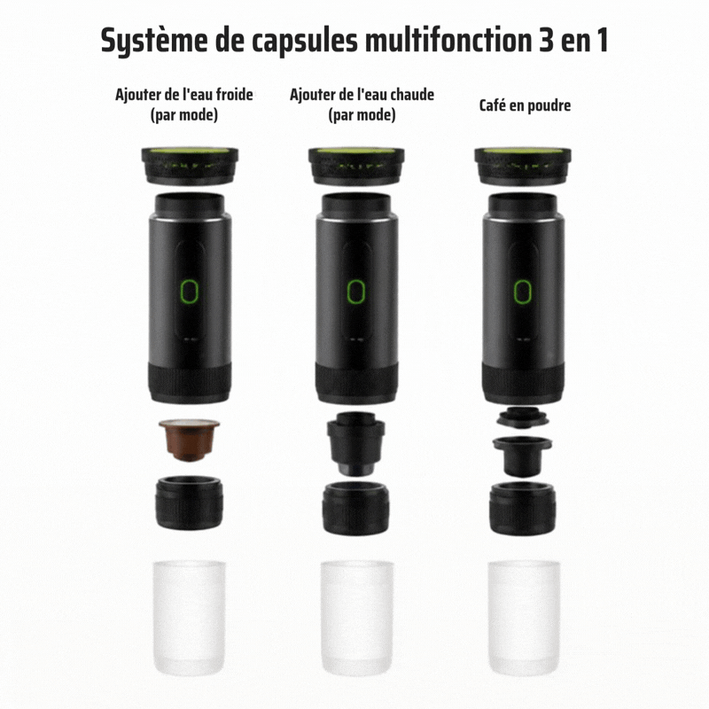 Cafetière expresso Caféo rechargeable portable 3 en 1